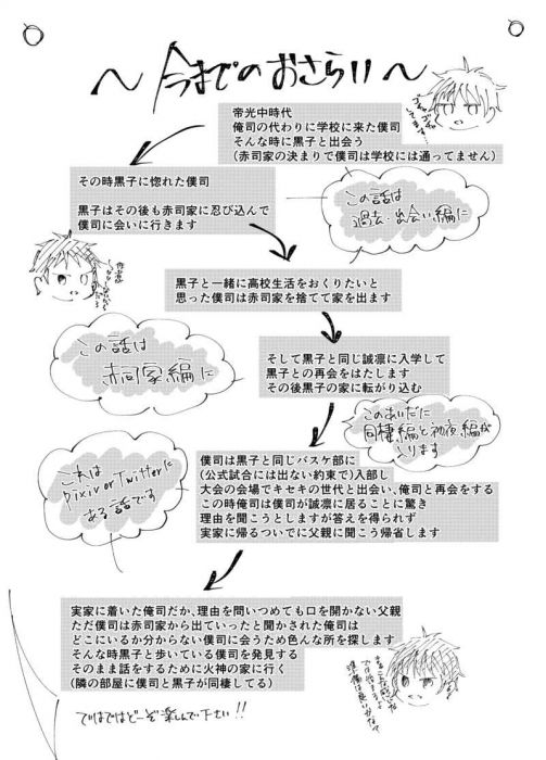買動漫 訂購代購屋同人誌影子籃球員赤司くんが双子で俺司くん 兄 が洛山 僕秋宮そらhaku 赤司征十郎 黒子テツ 買動漫 訂購代購屋同人誌影子籃球員赤司くんが双子で俺司くん 兄 が洛山 僕秋宮そらhaku 赤司征十郎 黒子テツ