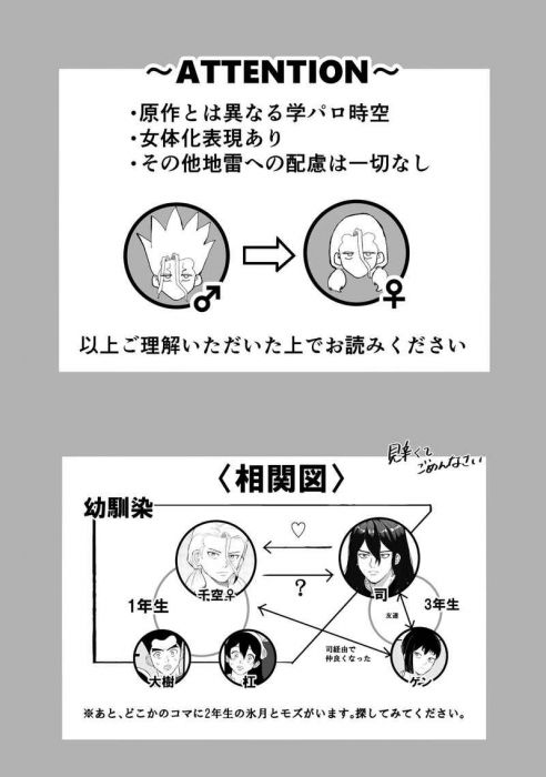 買動漫 訂購代購屋同人誌dr Stone新石謳歌せよ 青春 ユッケおすし獅子王司 石神千空 虎之穴melonbooks 駿河屋cq Web Kbooks 21 03 28 買動漫 訂購代購屋同人誌dr Stone新石謳歌せよ 青春 ユッケおすし獅子王司 石神千空 虎之穴melonbooks 駿河屋cq Web Kbooks 21 03 28