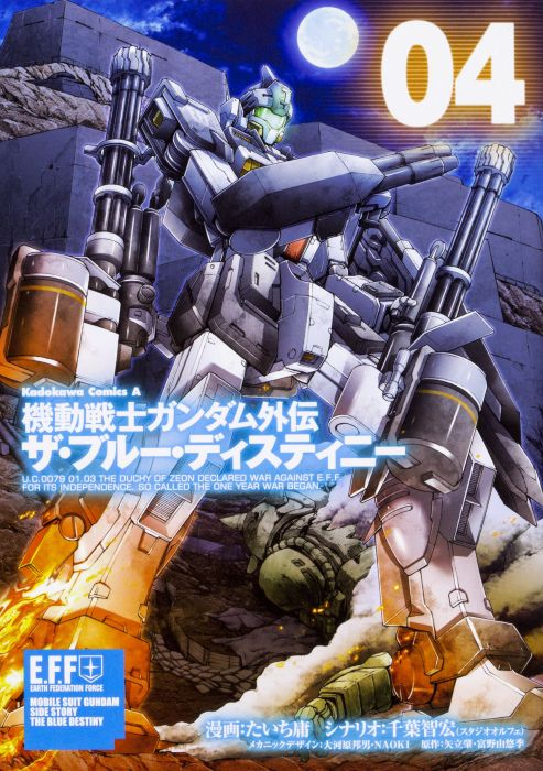 買動漫 Acg網路書店 代訂 機動戰士鋼彈外傳the Blue Destiny 4