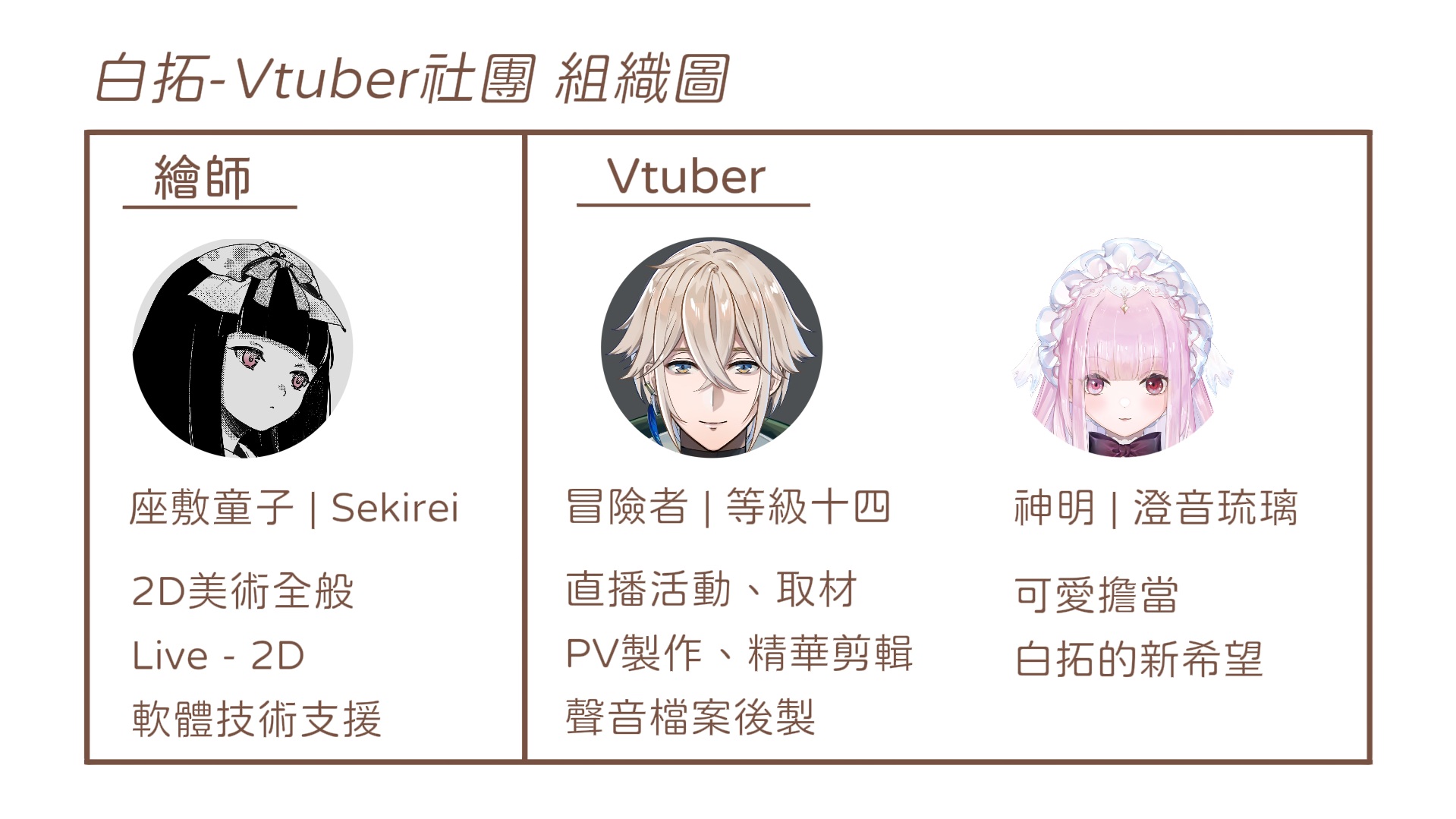 賣場簡介圖片
