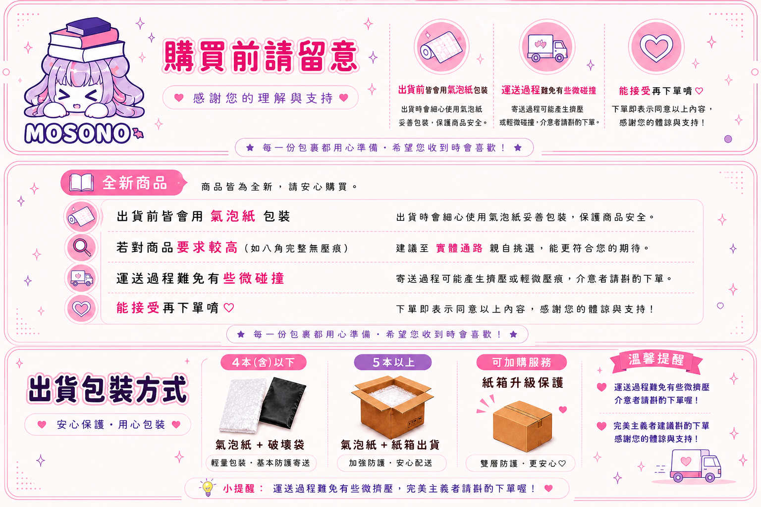 賣場簡介圖片
